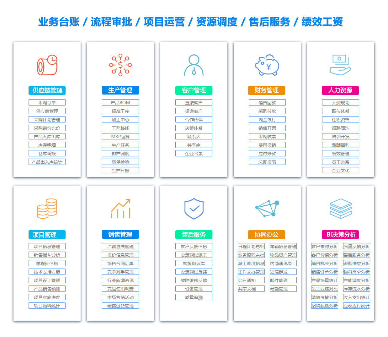 青岛OA办公管理软件